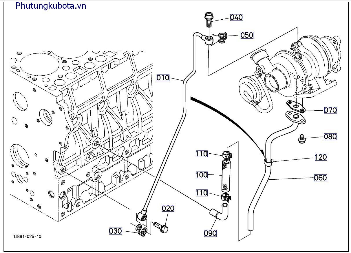 Ống dẫn dầu ( bộ phận nén tubo)